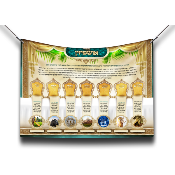 Seder Ushpizin Sukkah Decoration | Jewish art | Gift | Israel | Religious Prints | Jewish educational poster | Sukkah Poster