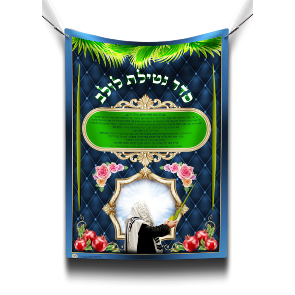 Seder Netilas Lulav Sukkah Poster | Jewish art | Gift | Israel | Religious Prints | Jewish educational poster | Sukkah decoration
