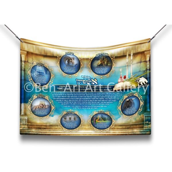 Nusach Seder Ushpizin Sukkah Poster | Jewish art | Gift | Israel | Religious Prints | Jewish educational poster | Sukkah decoration