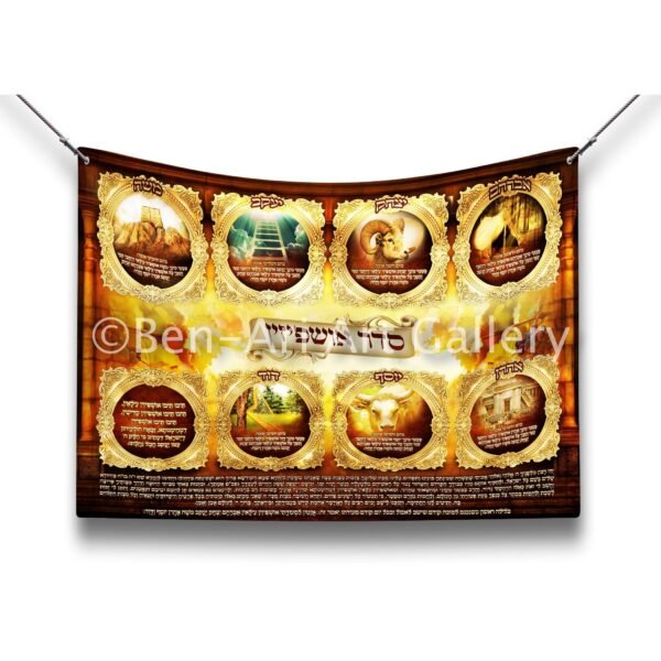 Nusach Seder Ushpizin Sukkah Poster | Jewish art | Gift | Israel | Religious Prints | Jewish educational poster | Sukkah decoration